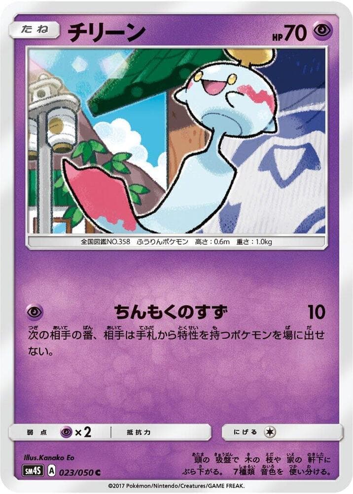 チリーン — изображение карты