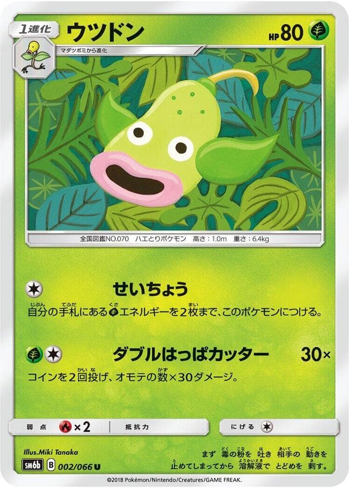 ウツドン — изображение карты