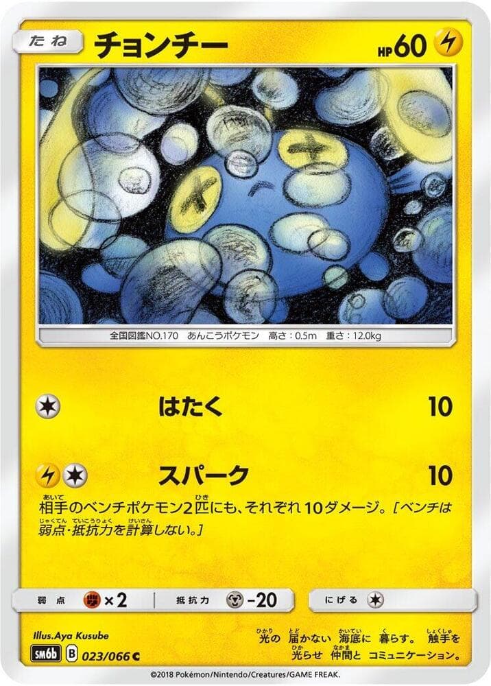 チョンチー — изображение карты