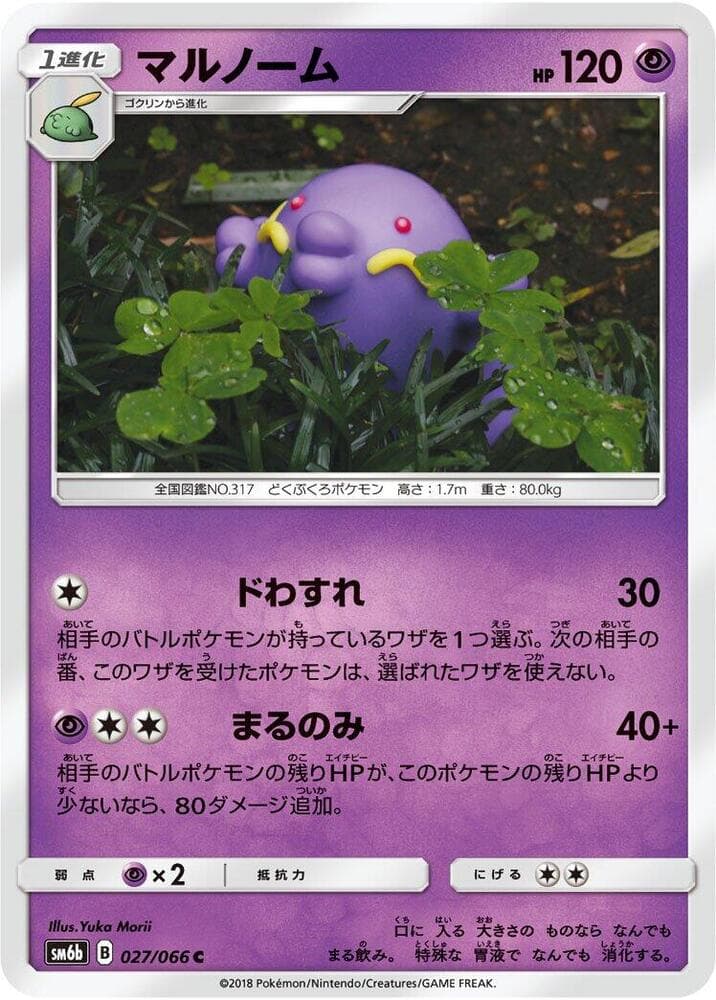 マルノーム — изображение карты
