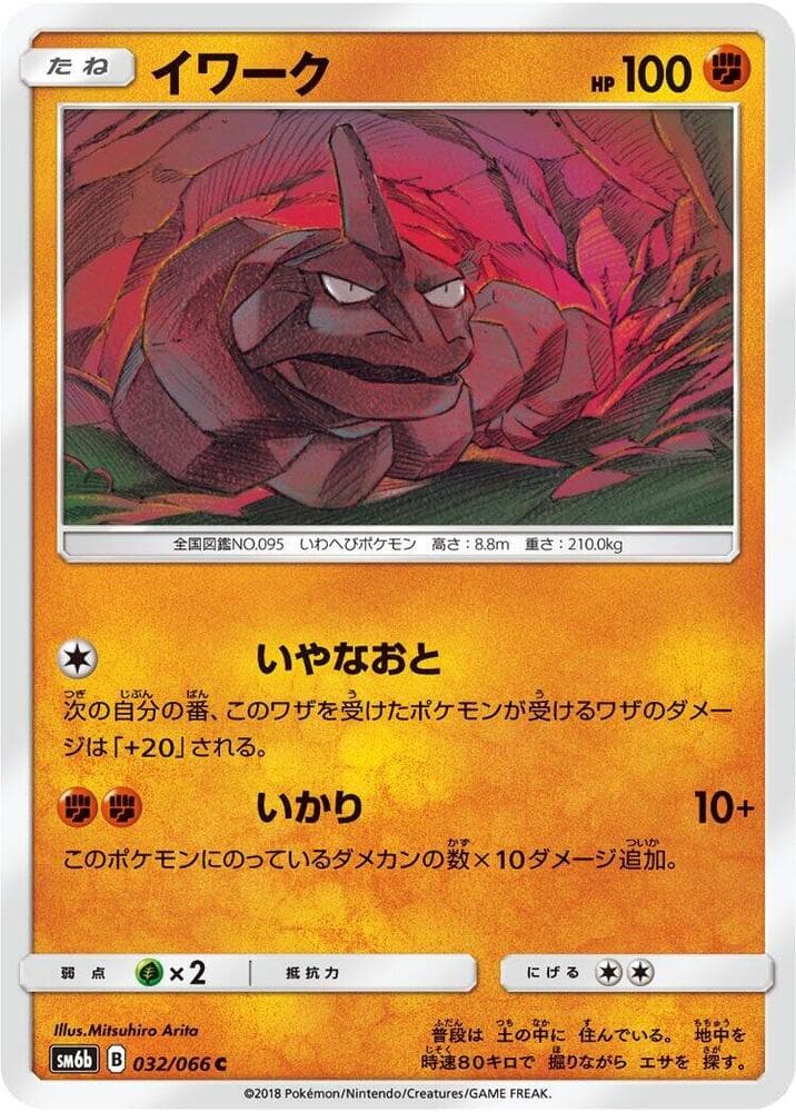 イワーク — изображение карты