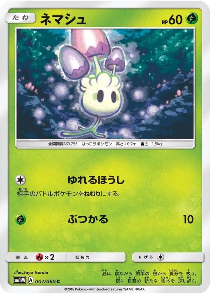 ネマシュ — изображение карты