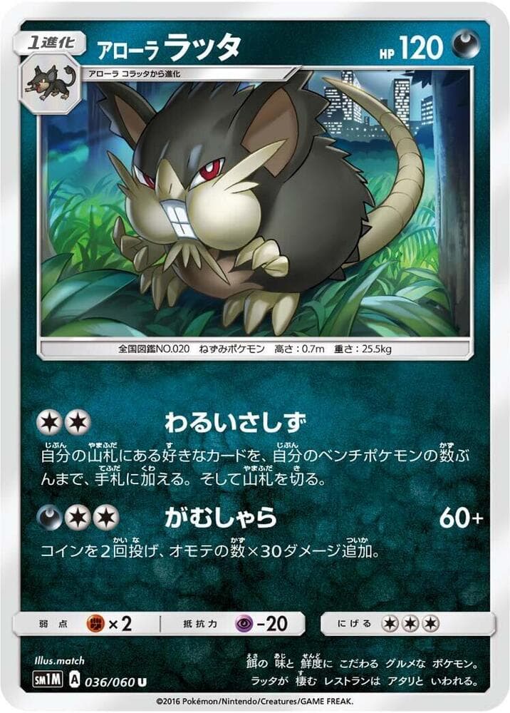アローララッタ — изображение карты