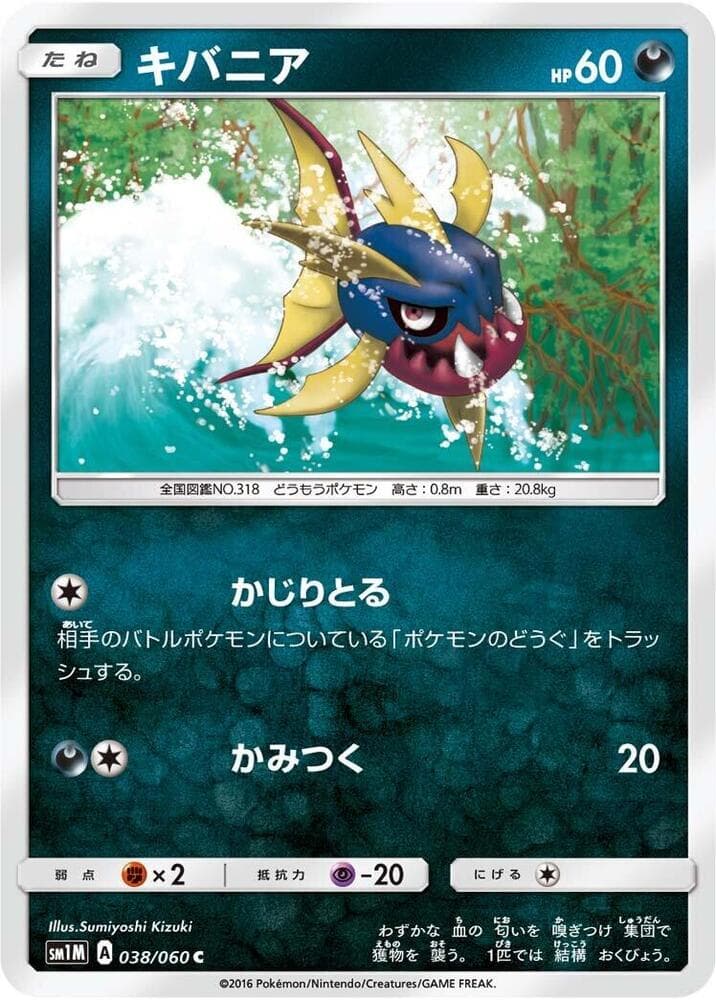 キバニア — изображение карты