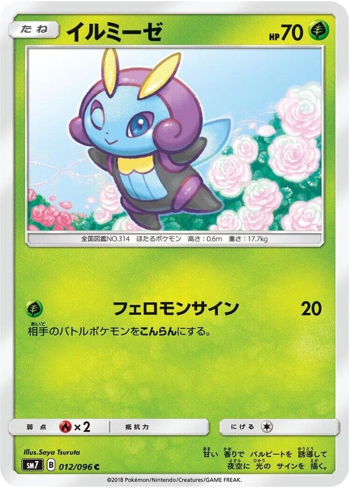イルミーゼ — изображение карты
