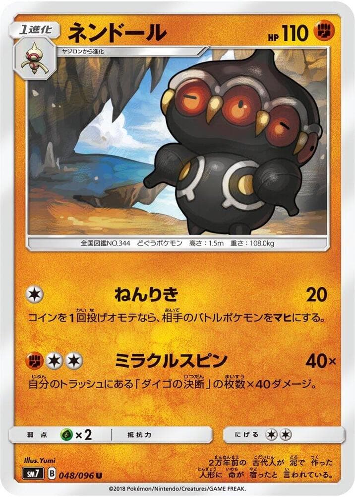 ネンドール — изображение карты