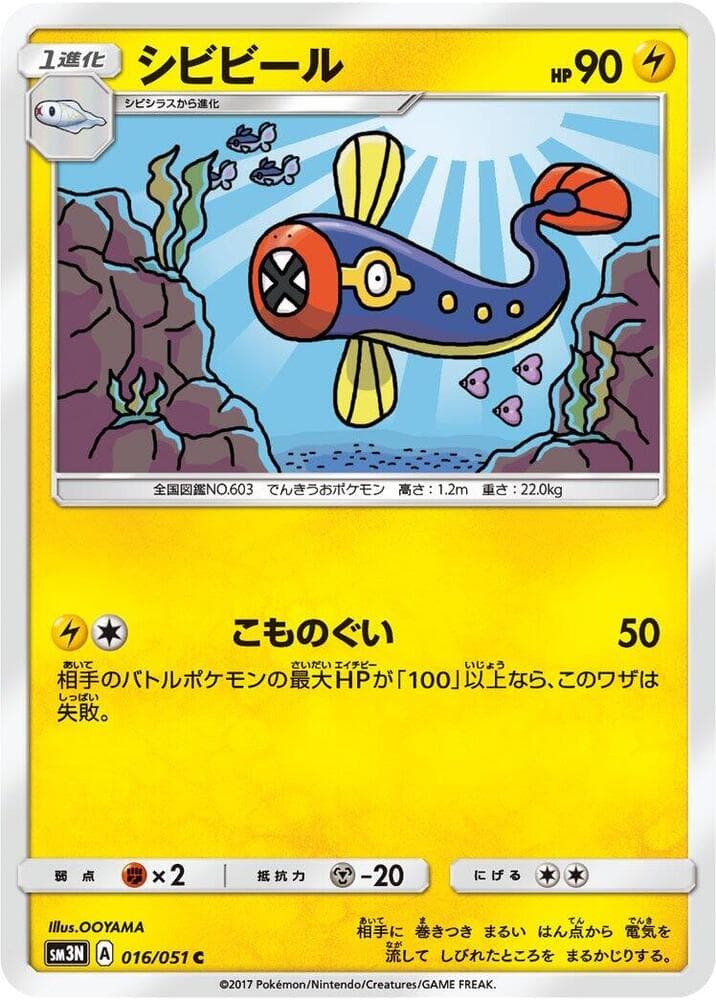 シビビール — изображение карты