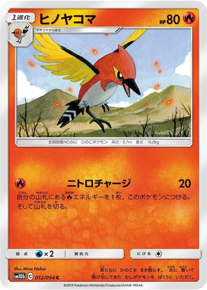 ヒノヤコマ — изображение карты