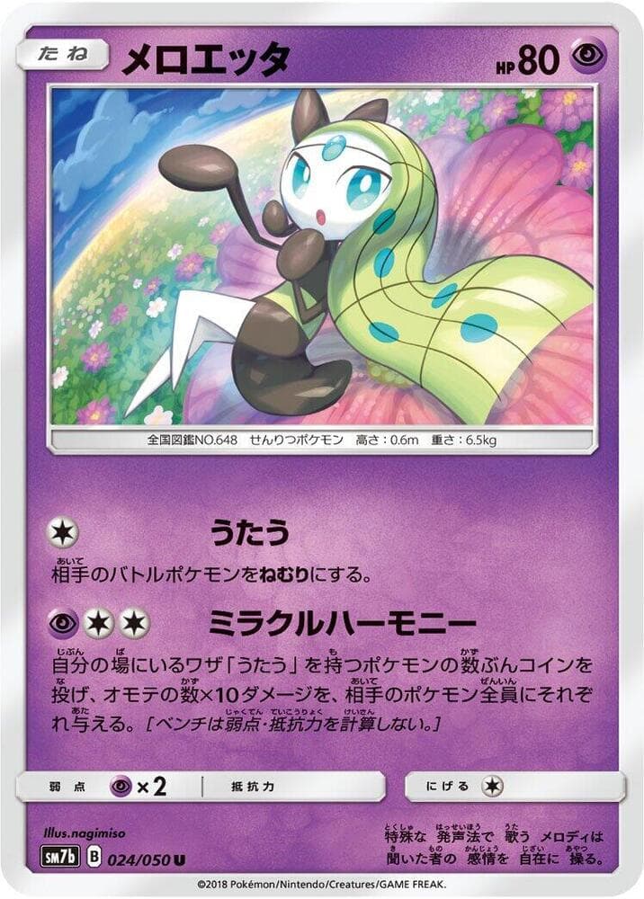 メロエッタ — изображение карты