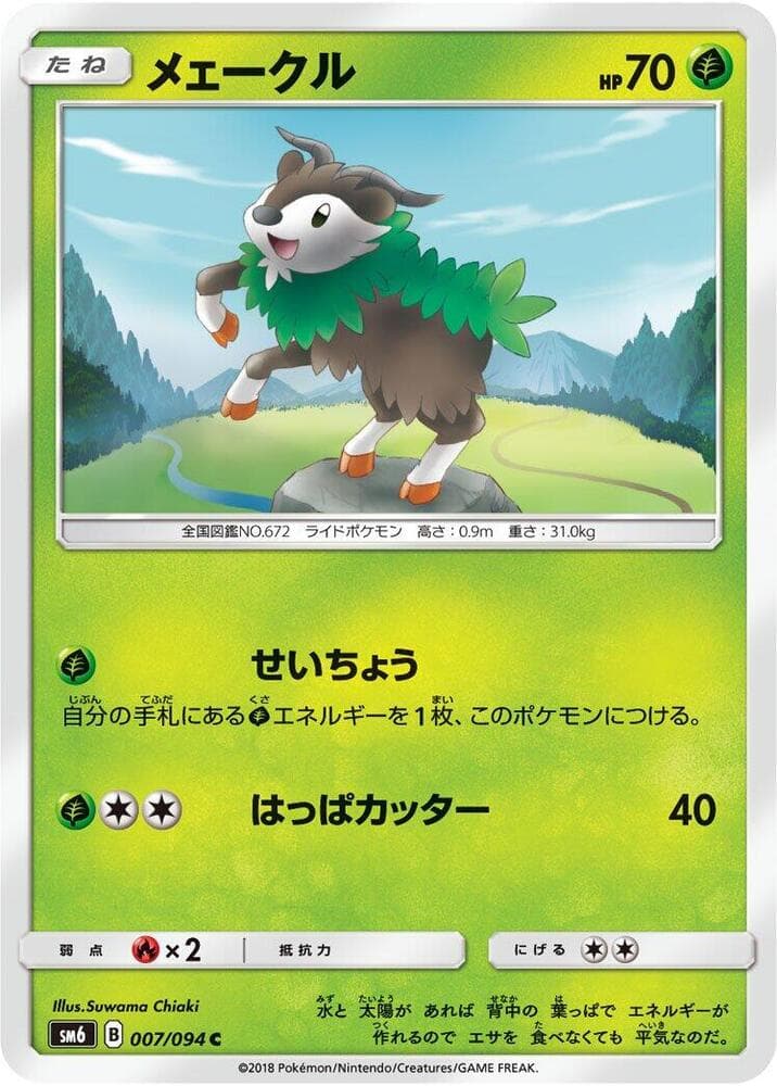 メェークル — изображение карты