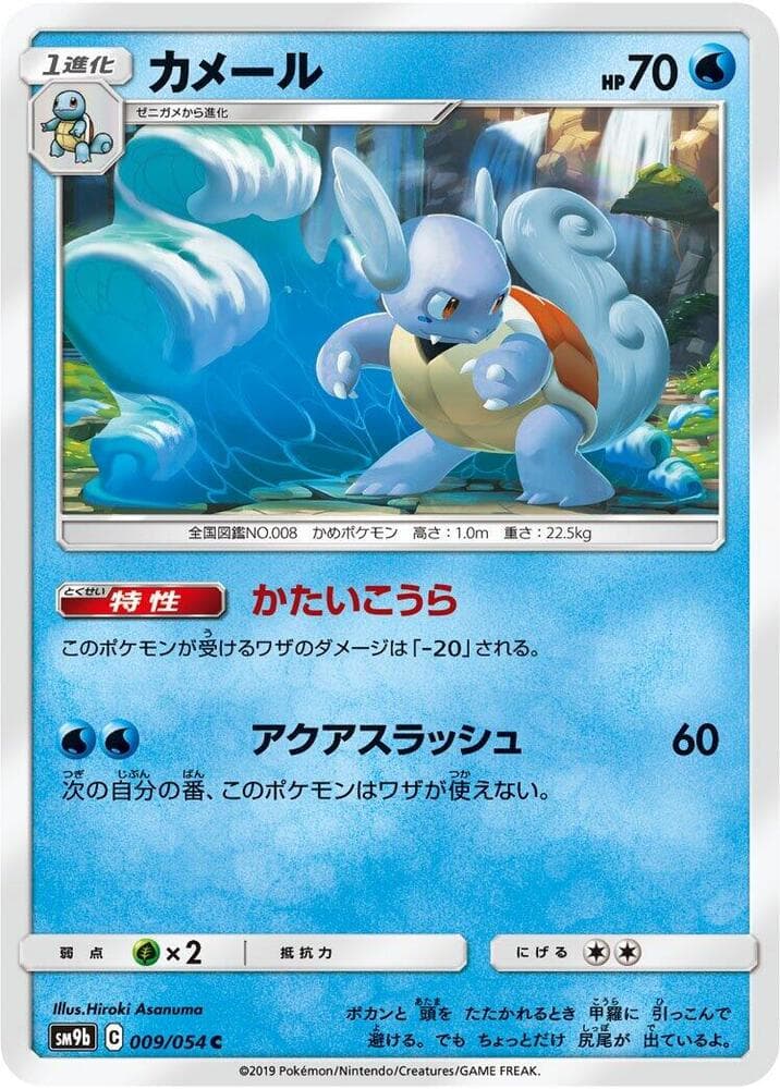 カメール — изображение карты