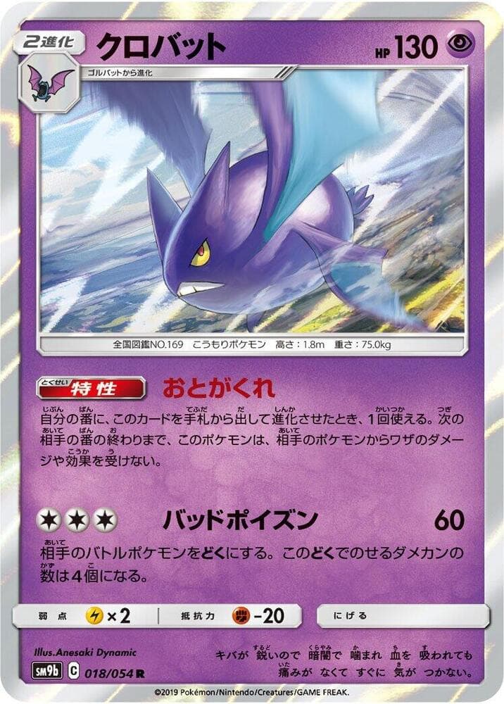 クロバット — изображение карты