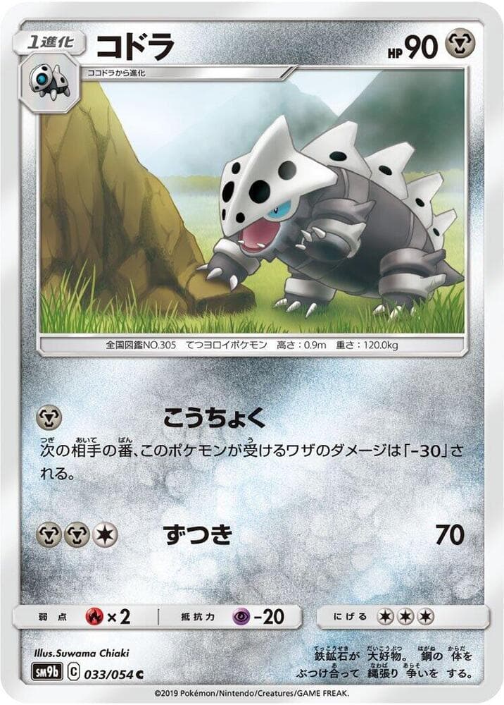 コドラ — изображение карты