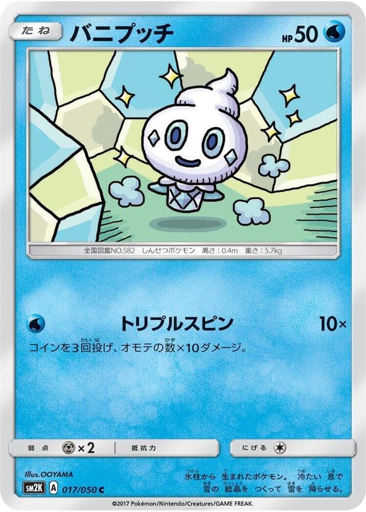 バニプッチ — изображение карты