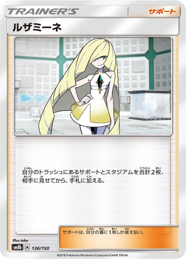 ルザミーネ — изображение карты