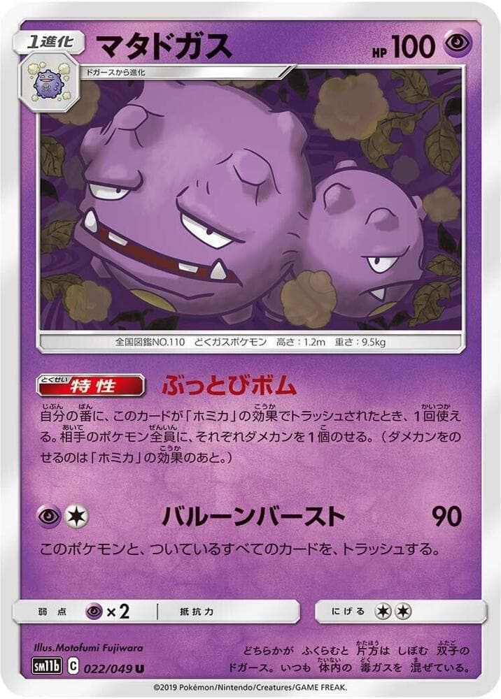 マタドガス — изображение карты