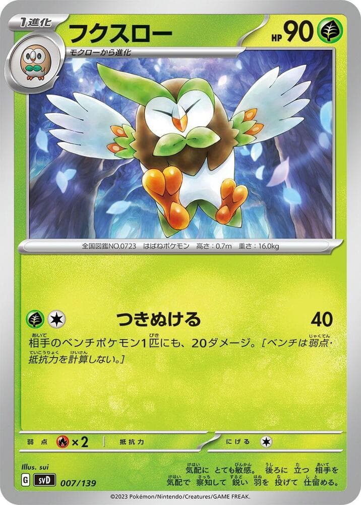 Dartrix — изображение карты