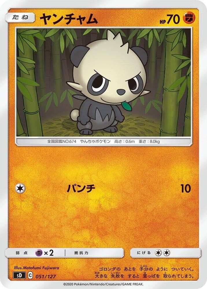 Pancham — изображение карты