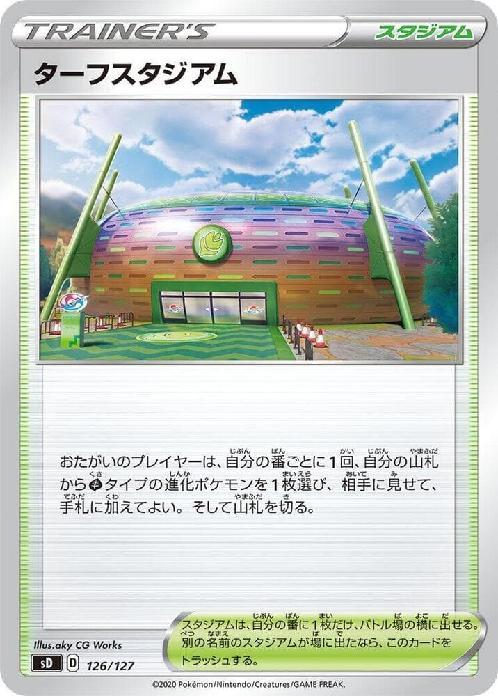 Turffield Stadium — изображение карты