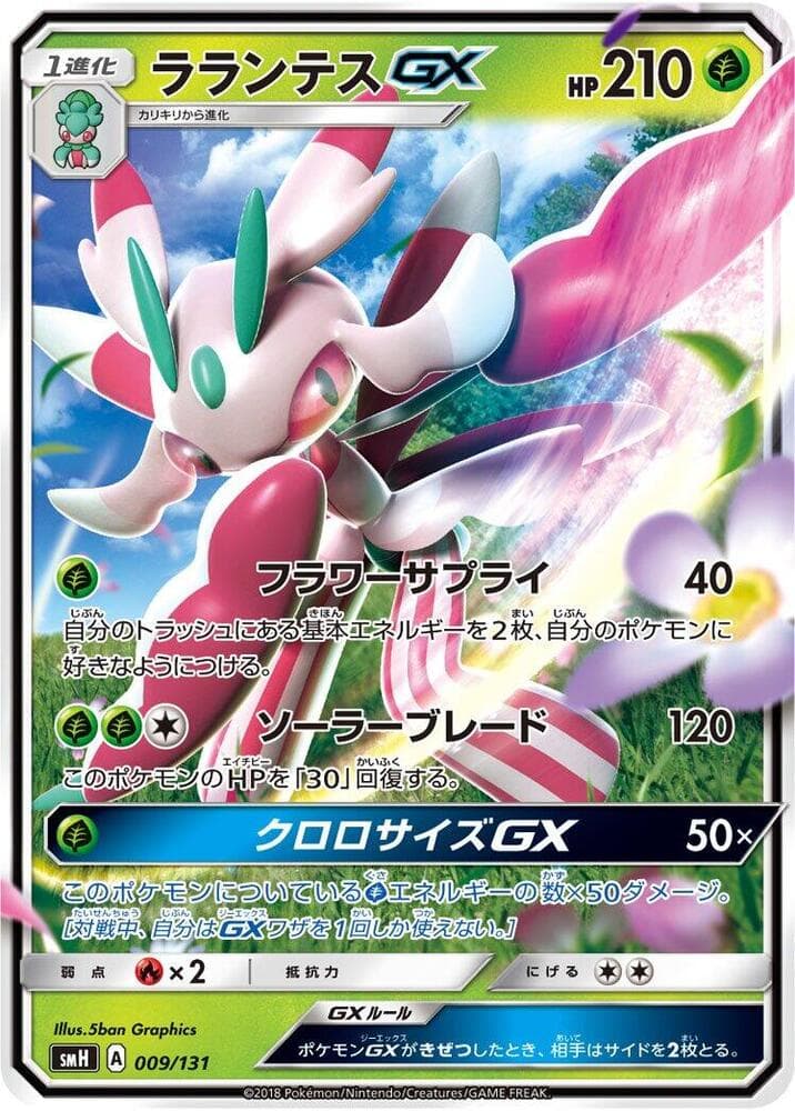 Lurantis GX — изображение карты