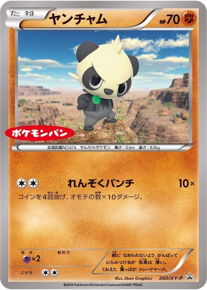 Pancham — изображение карты