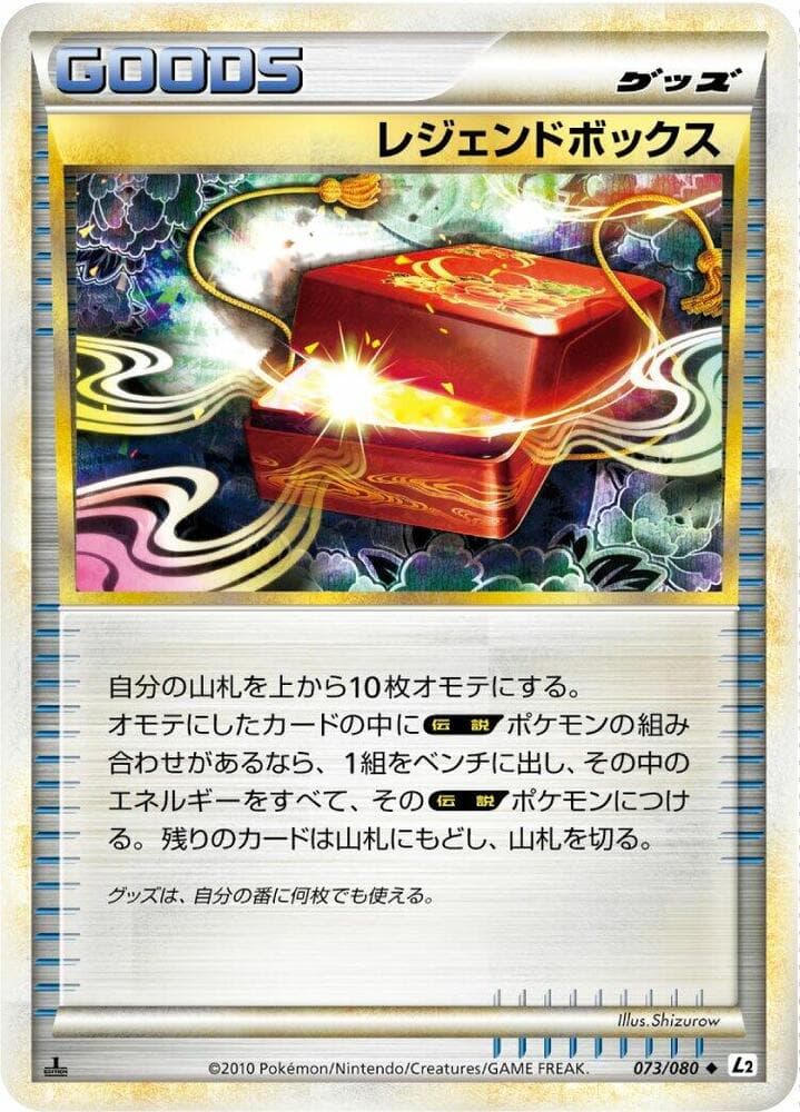Legend Box — изображение карты