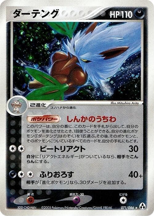 シフトリー — изображение карты