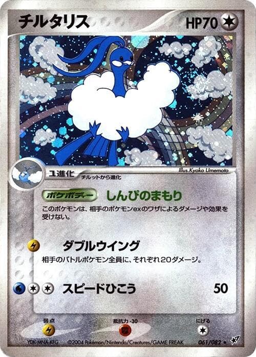 アルタリア — изображение карты