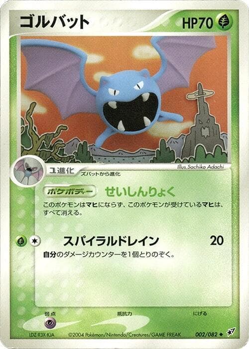ゴルバット — изображение карты