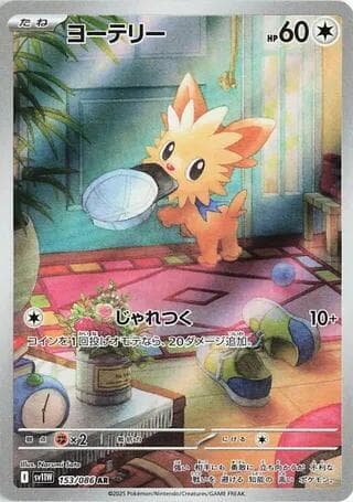 ヨーテリー — изображение карты