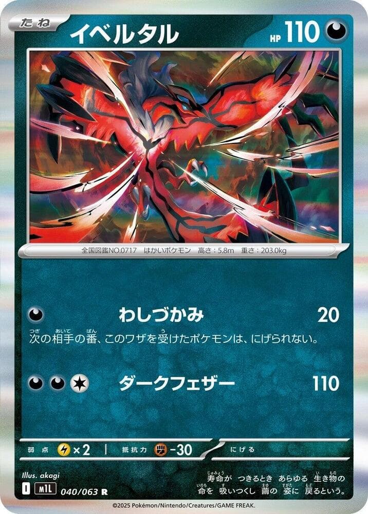 イベルタル — изображение карты