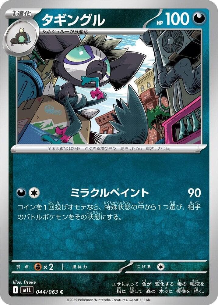 タギングル — изображение карты