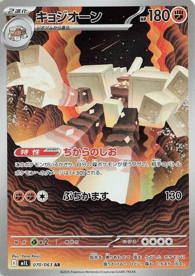 キョジオーン — изображение карты