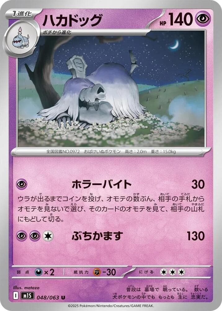 ハカドッグ — изображение карты