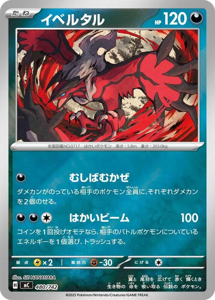 イベルタル — изображение карты