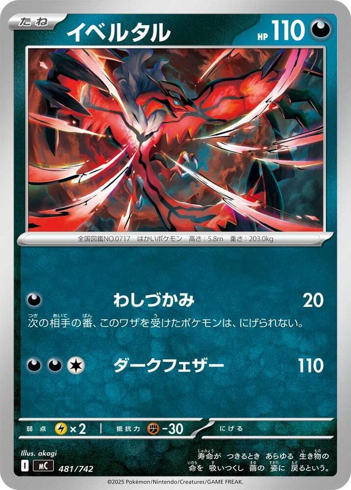 イベルタル — изображение карты