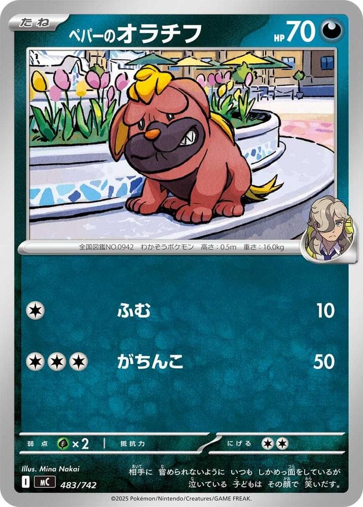 ペパーのオラチフ — изображение карты