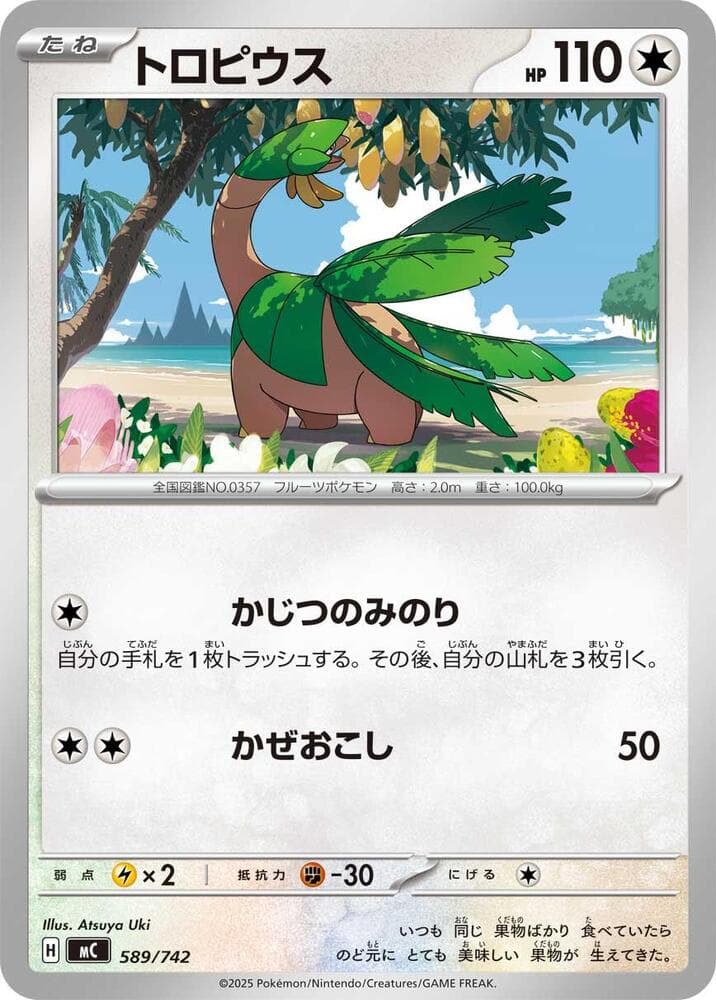 トロピウス — изображение карты
