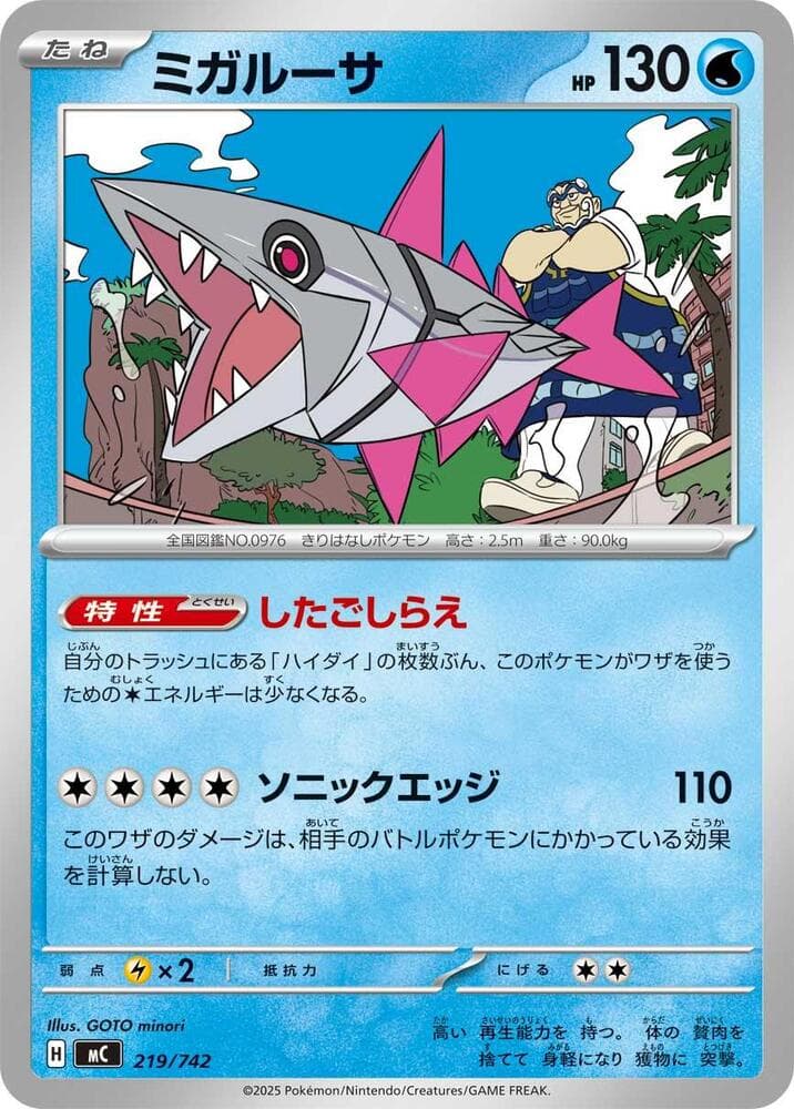 ミガルーサ — изображение карты
