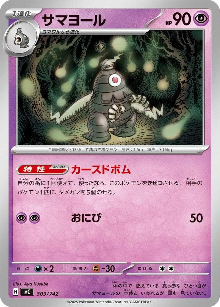 サマヨール — изображение карты