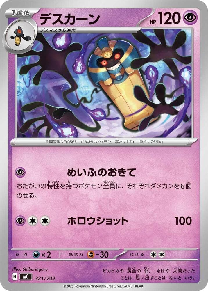 デスカーン — изображение карты