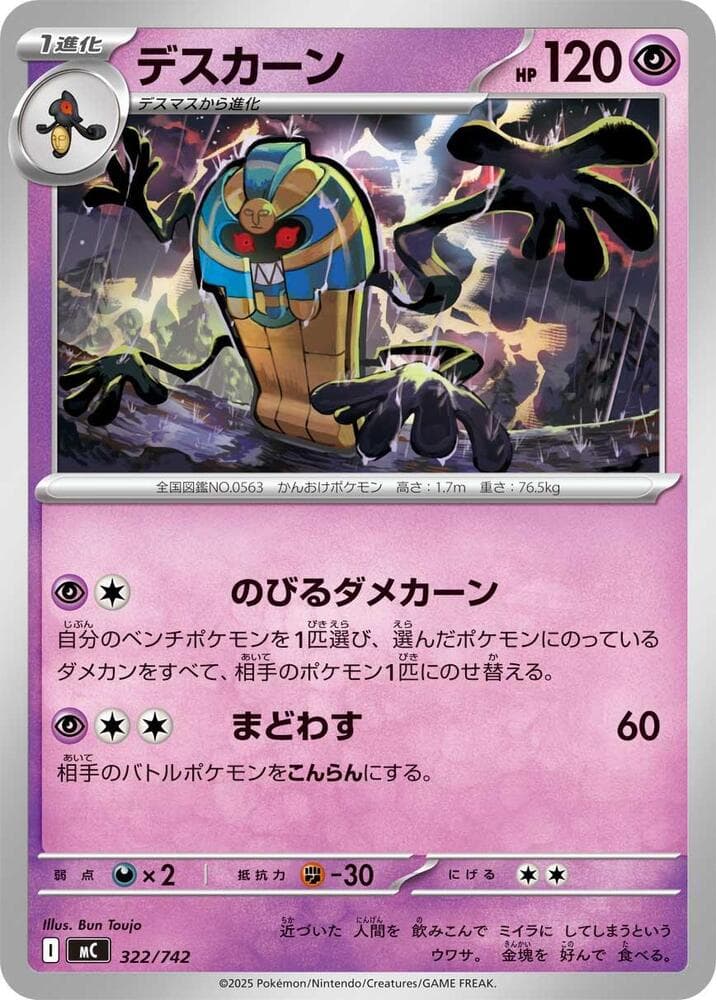 デスカーン — изображение карты