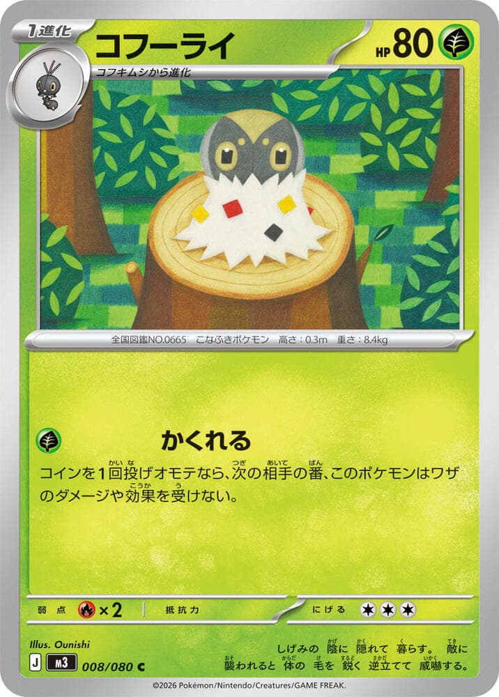 コフーライ — изображение карты