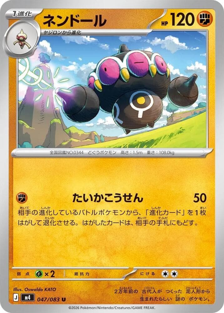 ネンドール — изображение карты