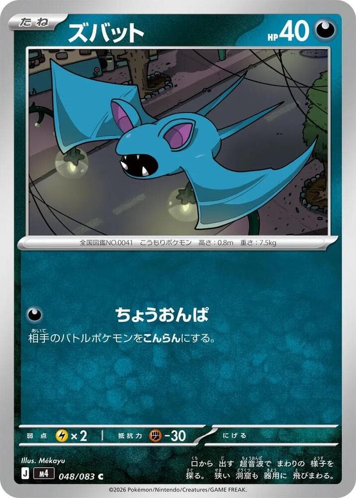 ズバット — изображение карты