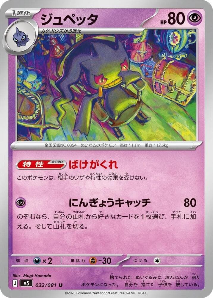 ジュペッタ — изображение карты